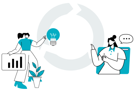 Image of ART for Faster Innovation Cycles